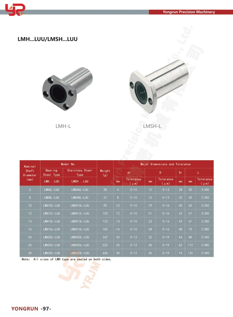product-800-1087 product-800-1087