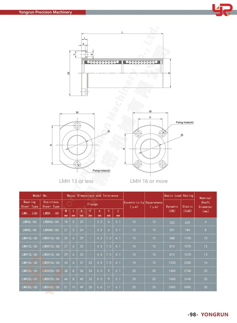 product-800-1087 product-800-1087
